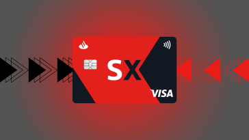 cancelar cartão Santander SX